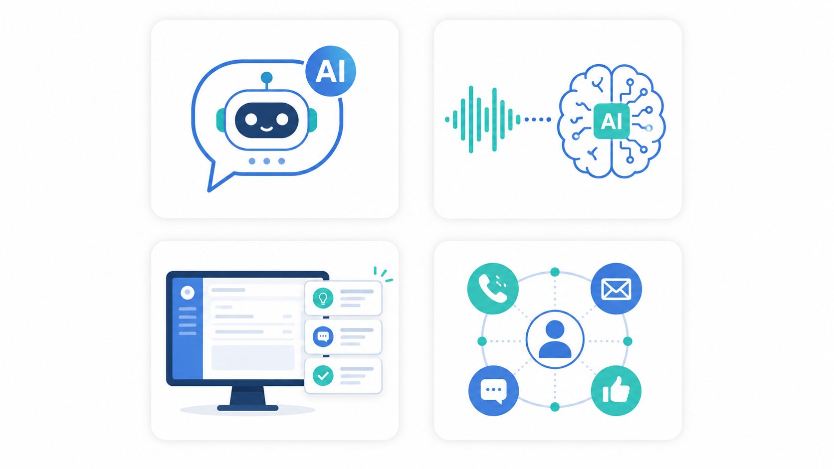 コールセンターのAI・デジタル化活用イメージ